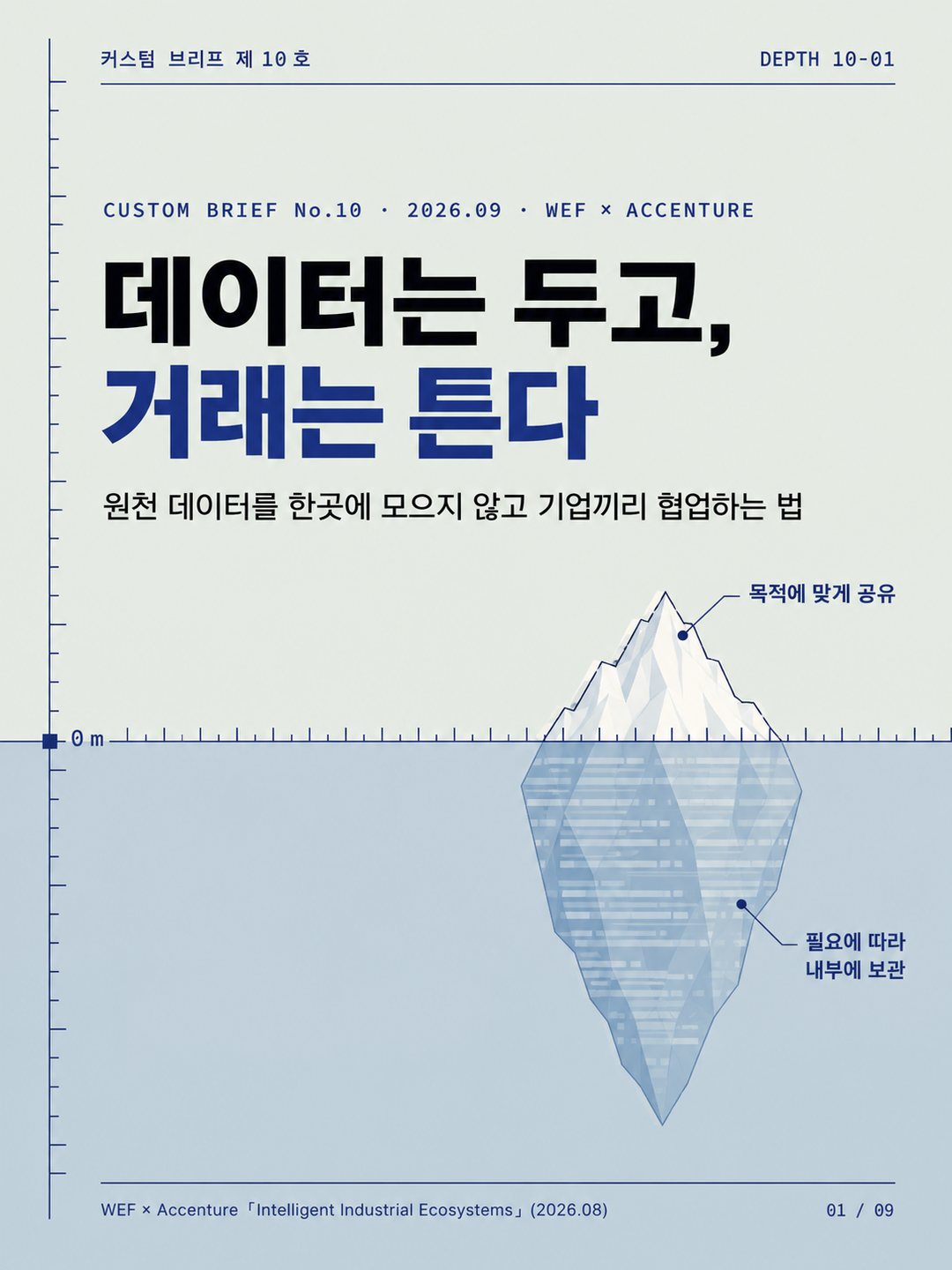 카드 1