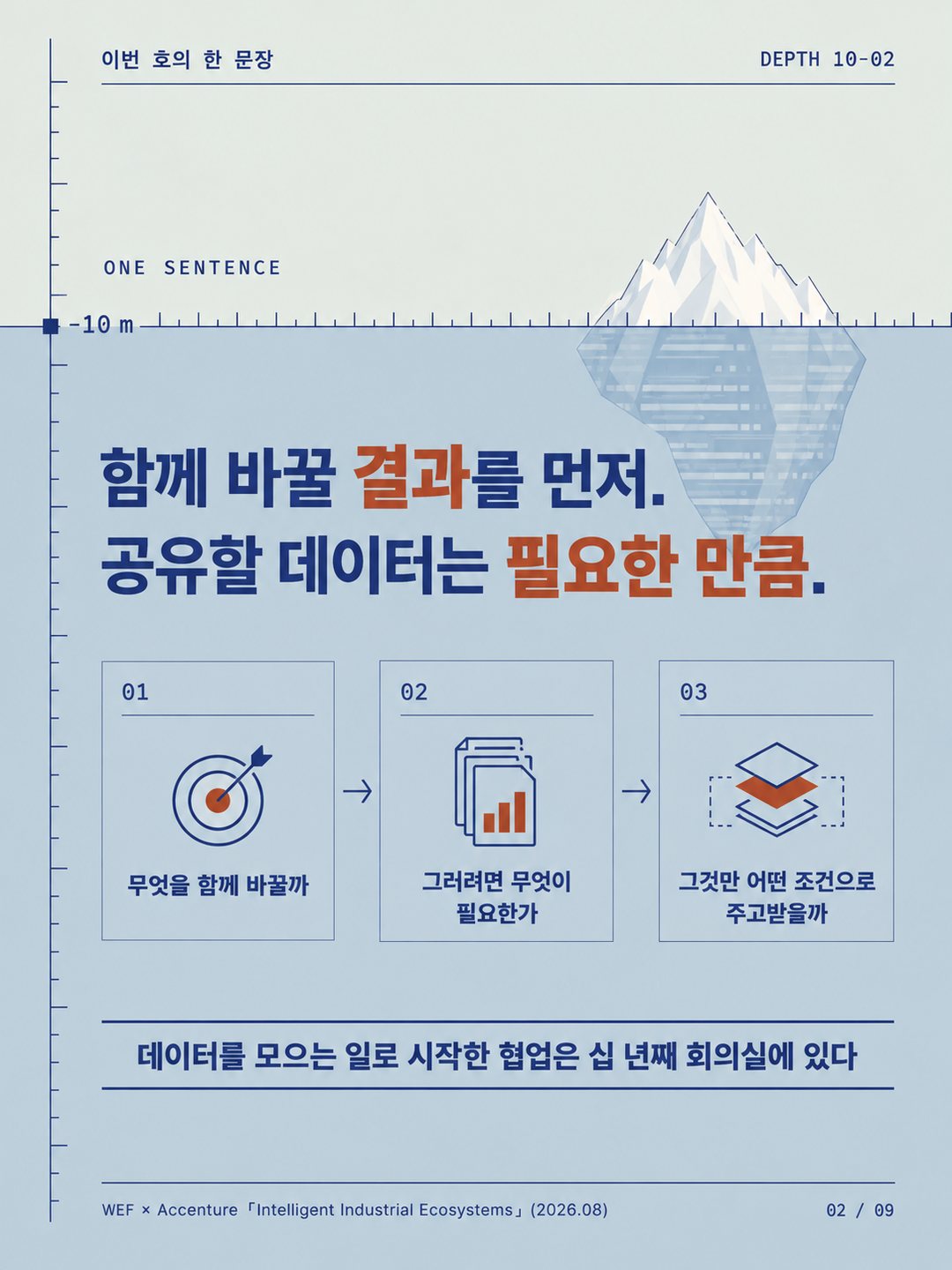 카드 2