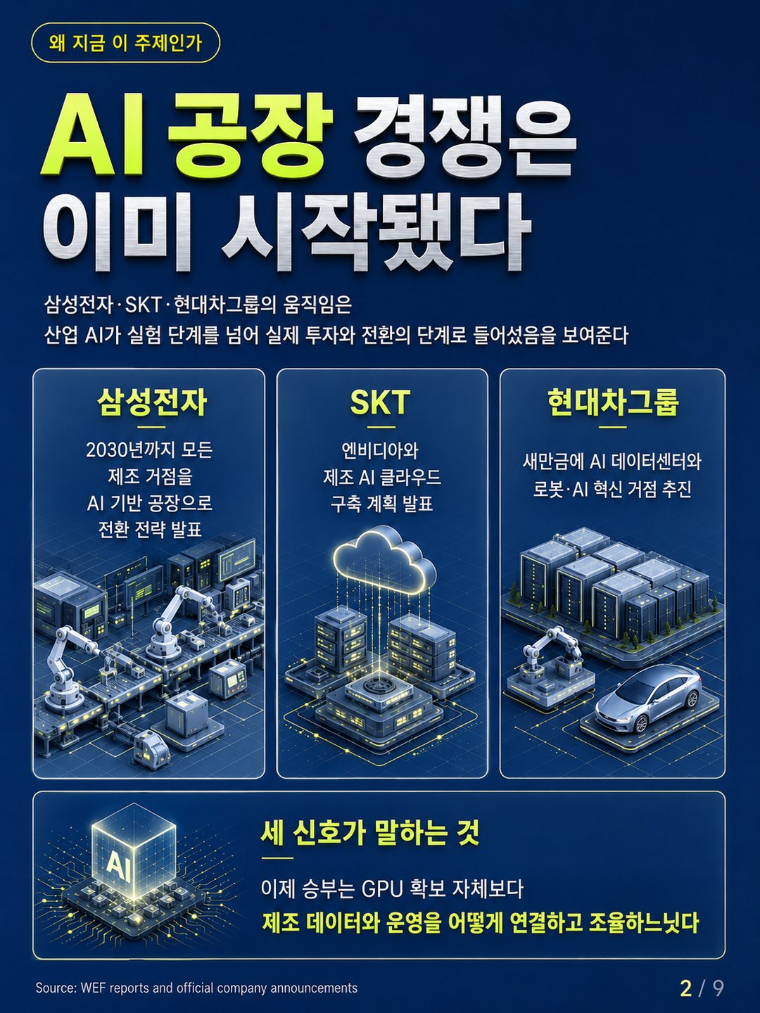 카드 2