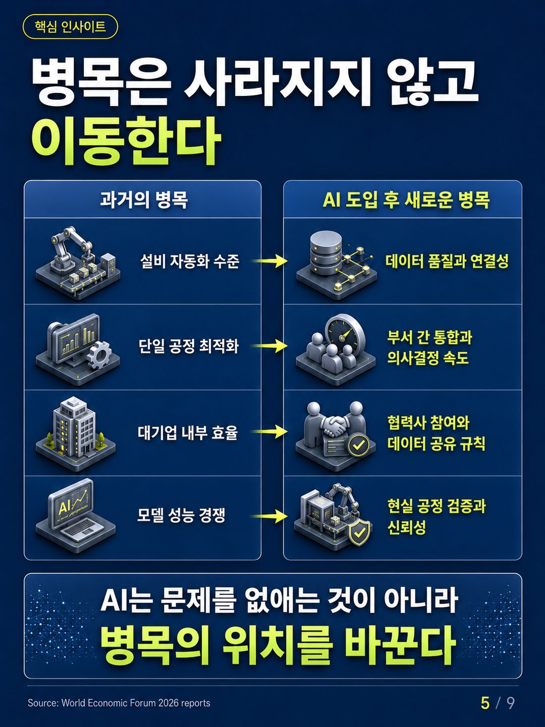 카드 5