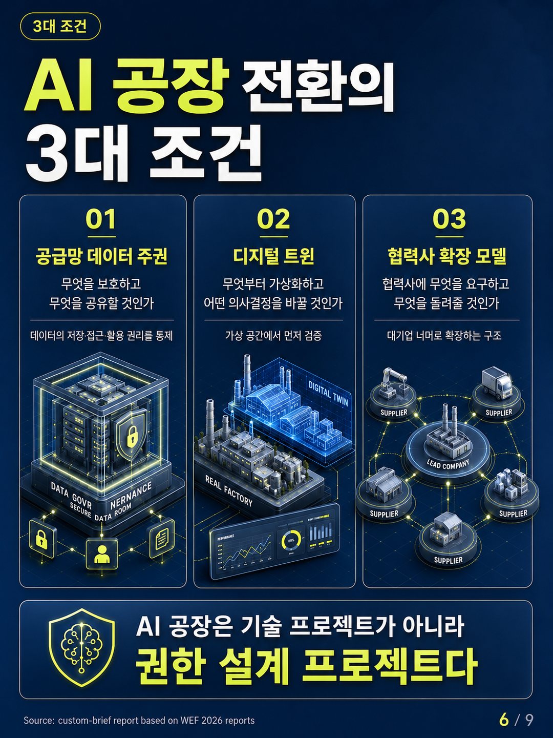카드 6