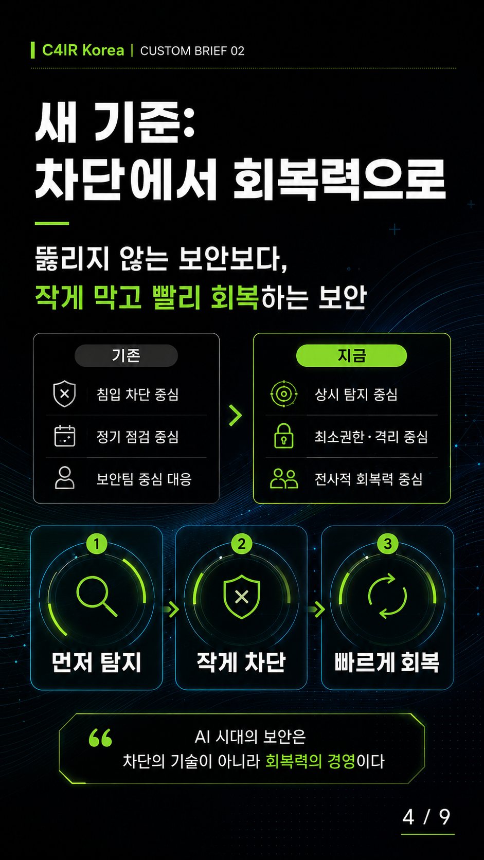 카드 4