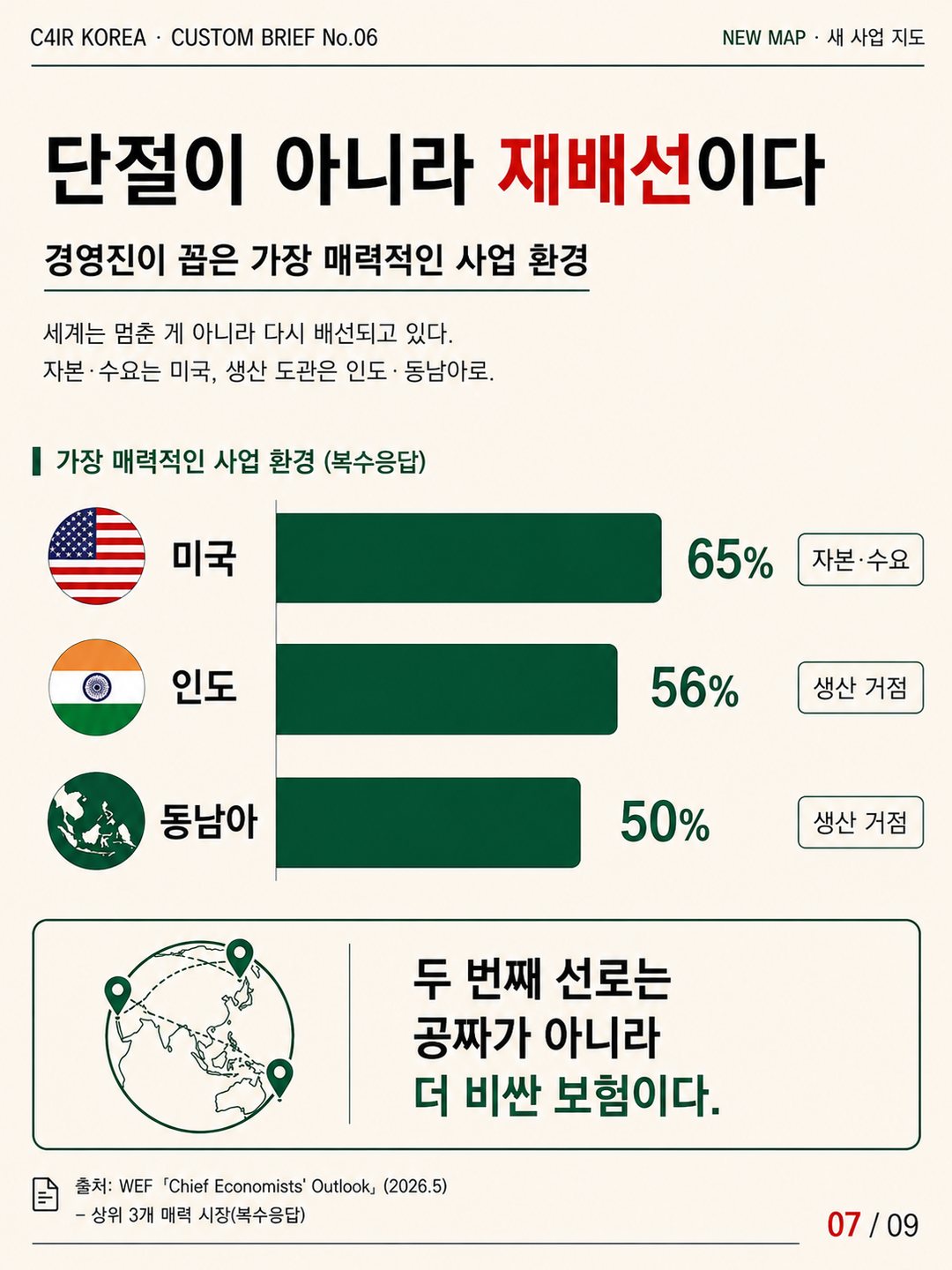 카드 7