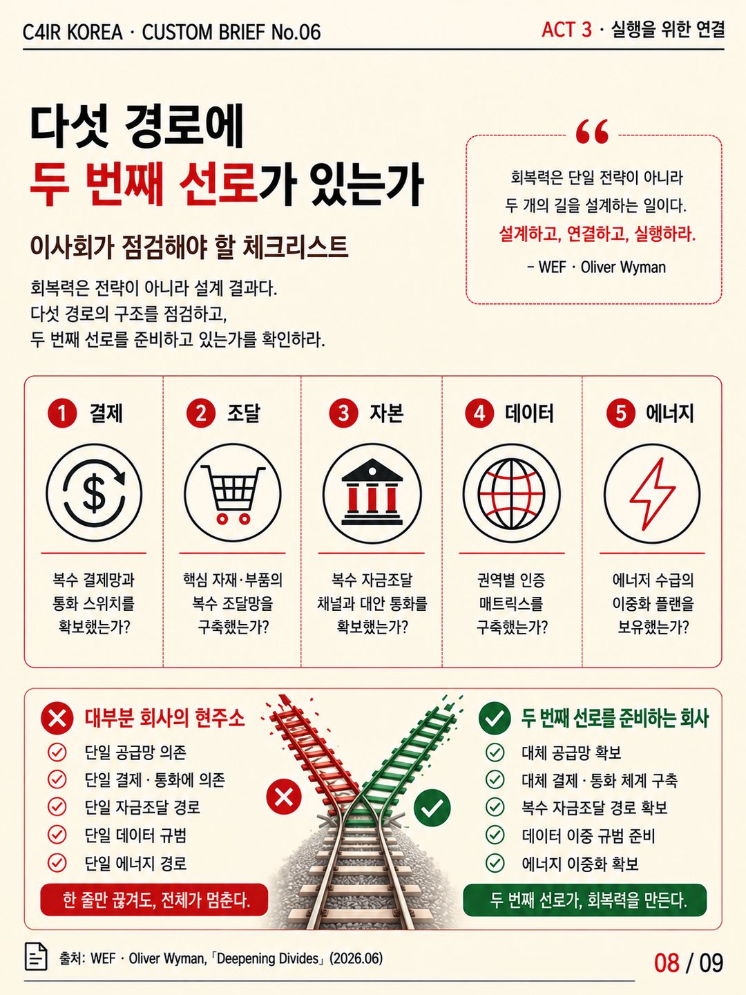 카드 8