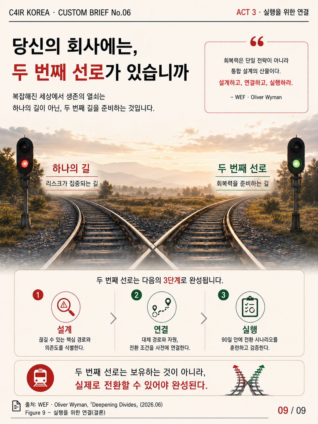 카드 9