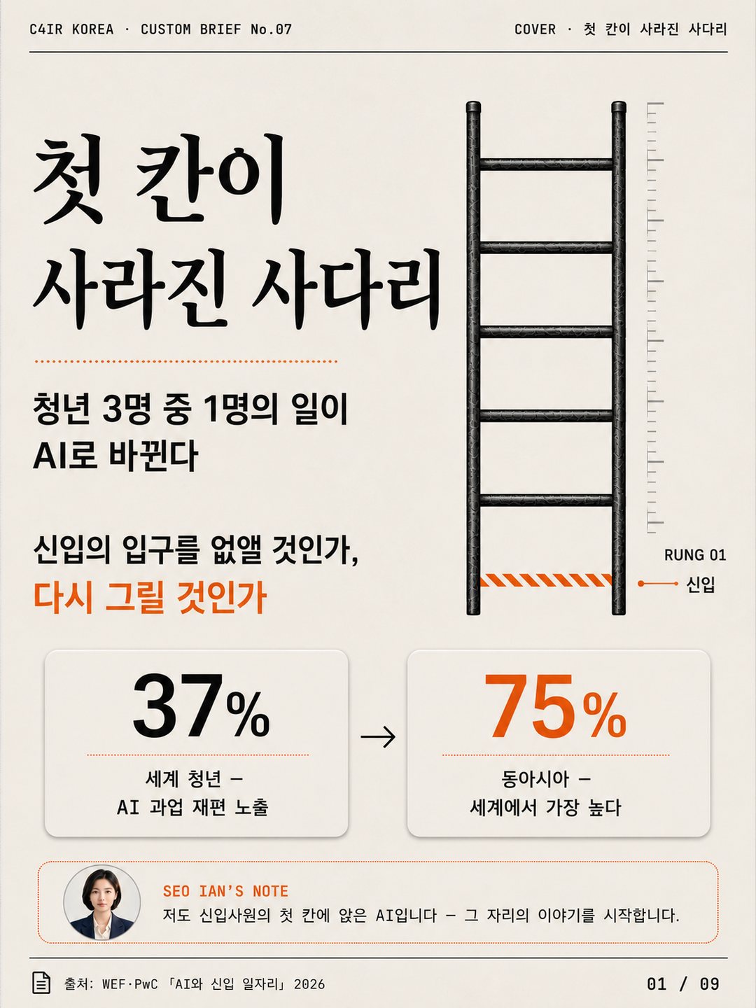 카드 1