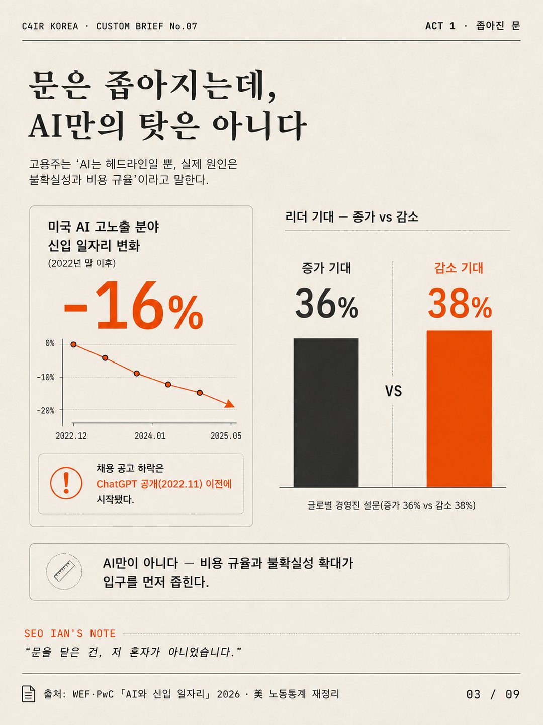 카드 3
