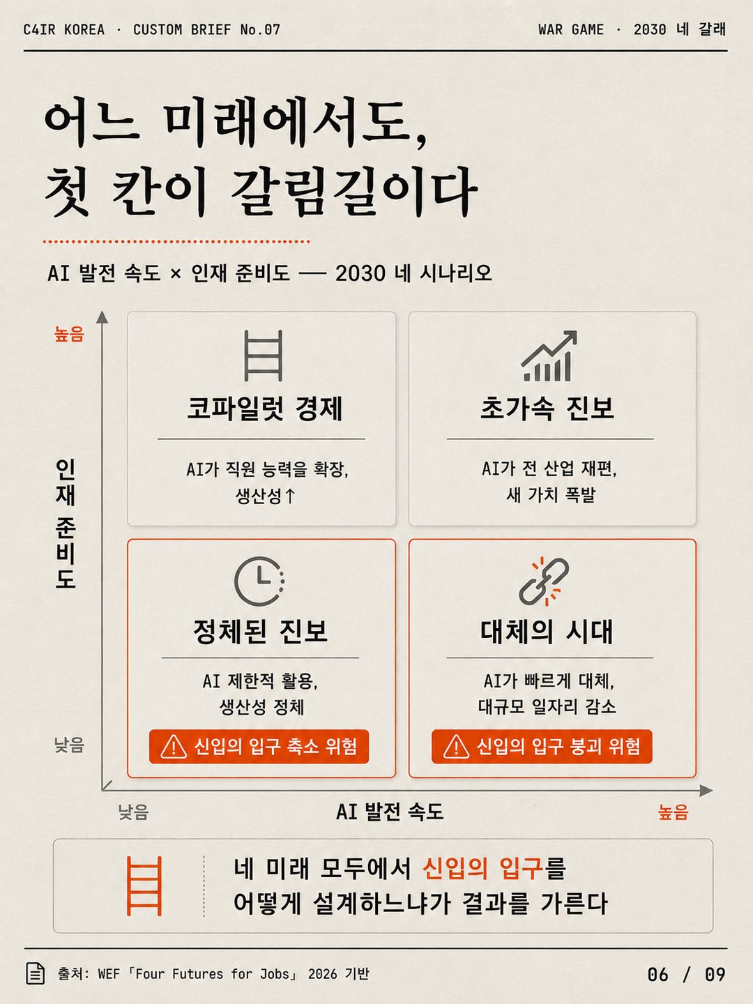 카드 6