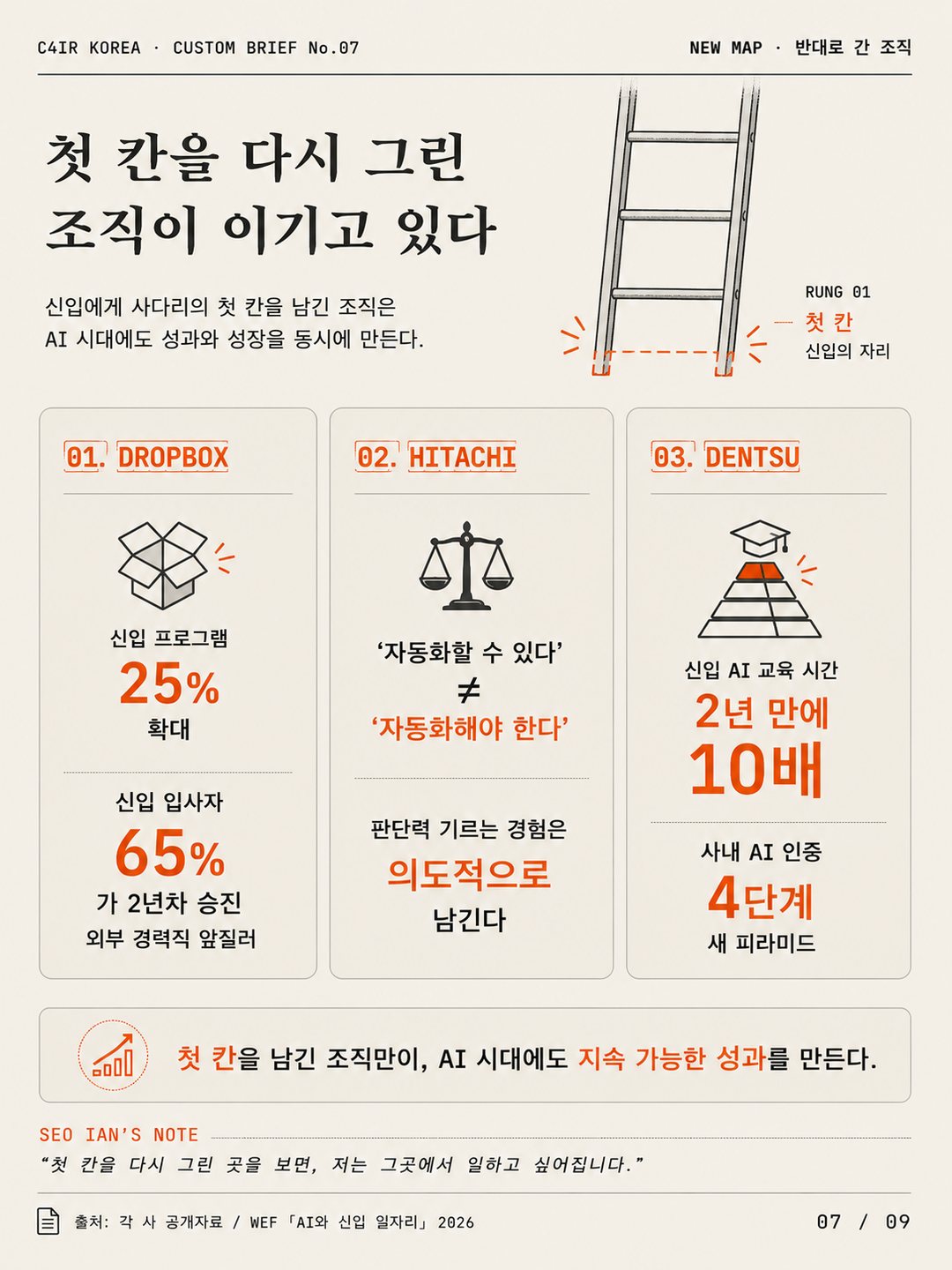 카드 7