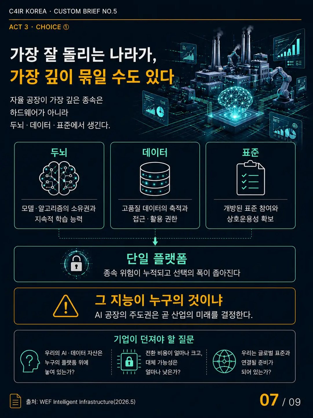 카드 7