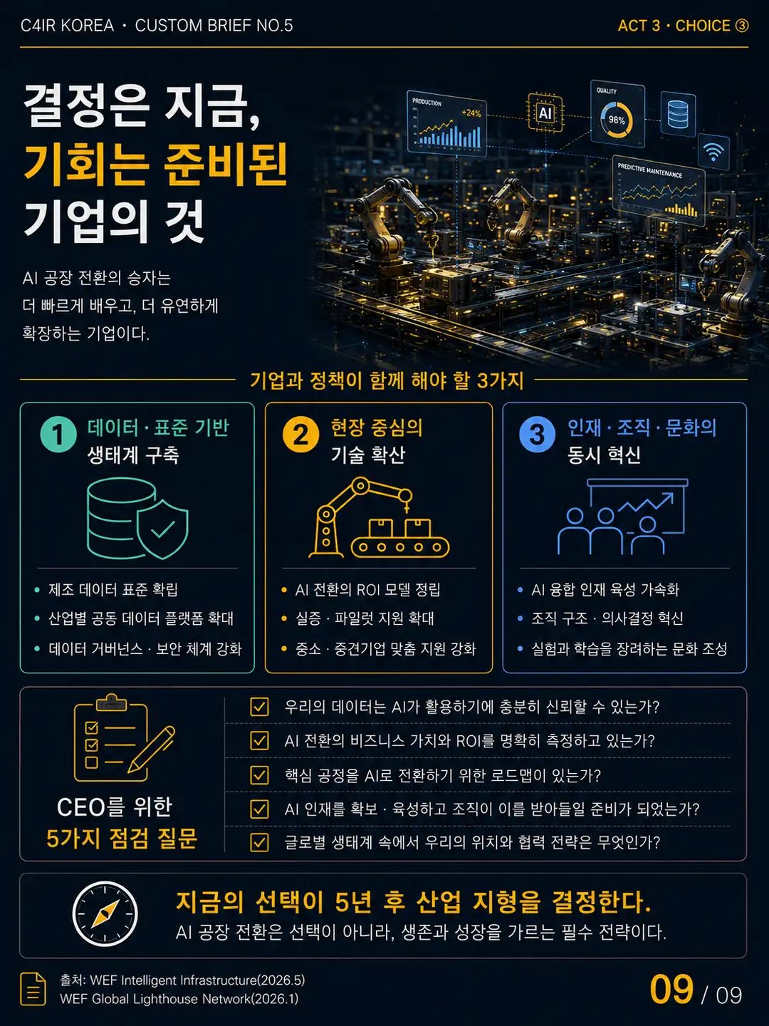 카드 9