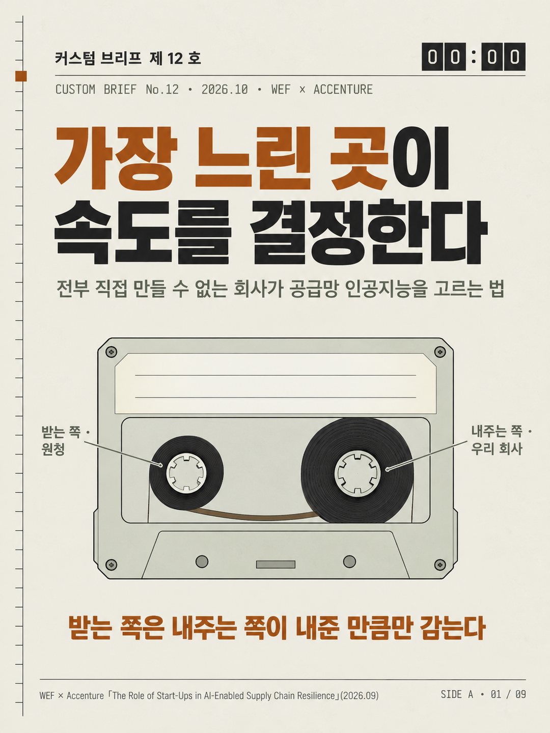 카드 1