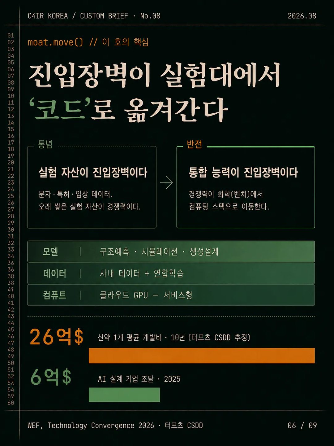 카드 6