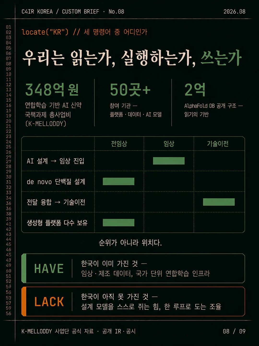 카드 8
