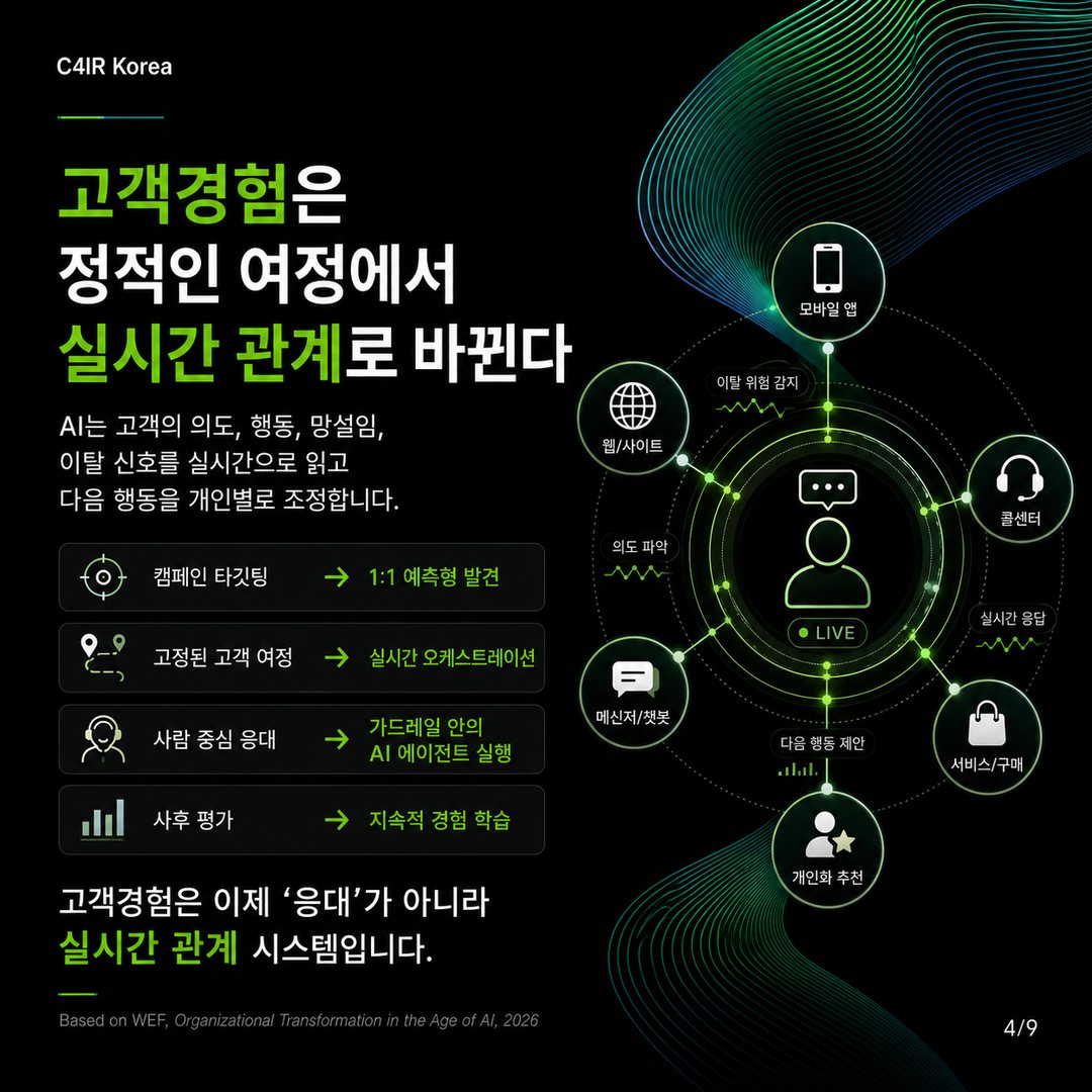 카드 4