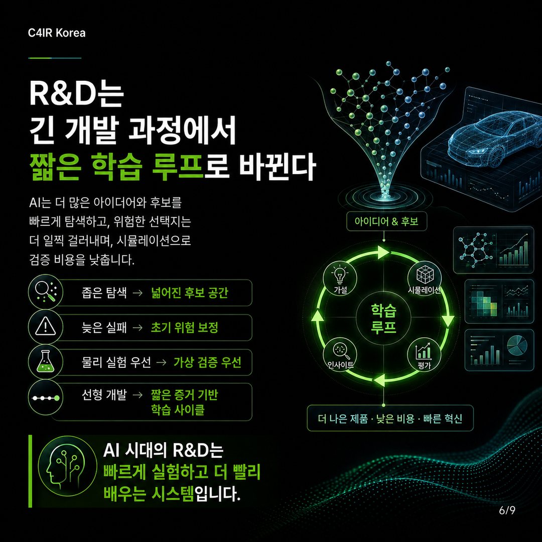 카드 6