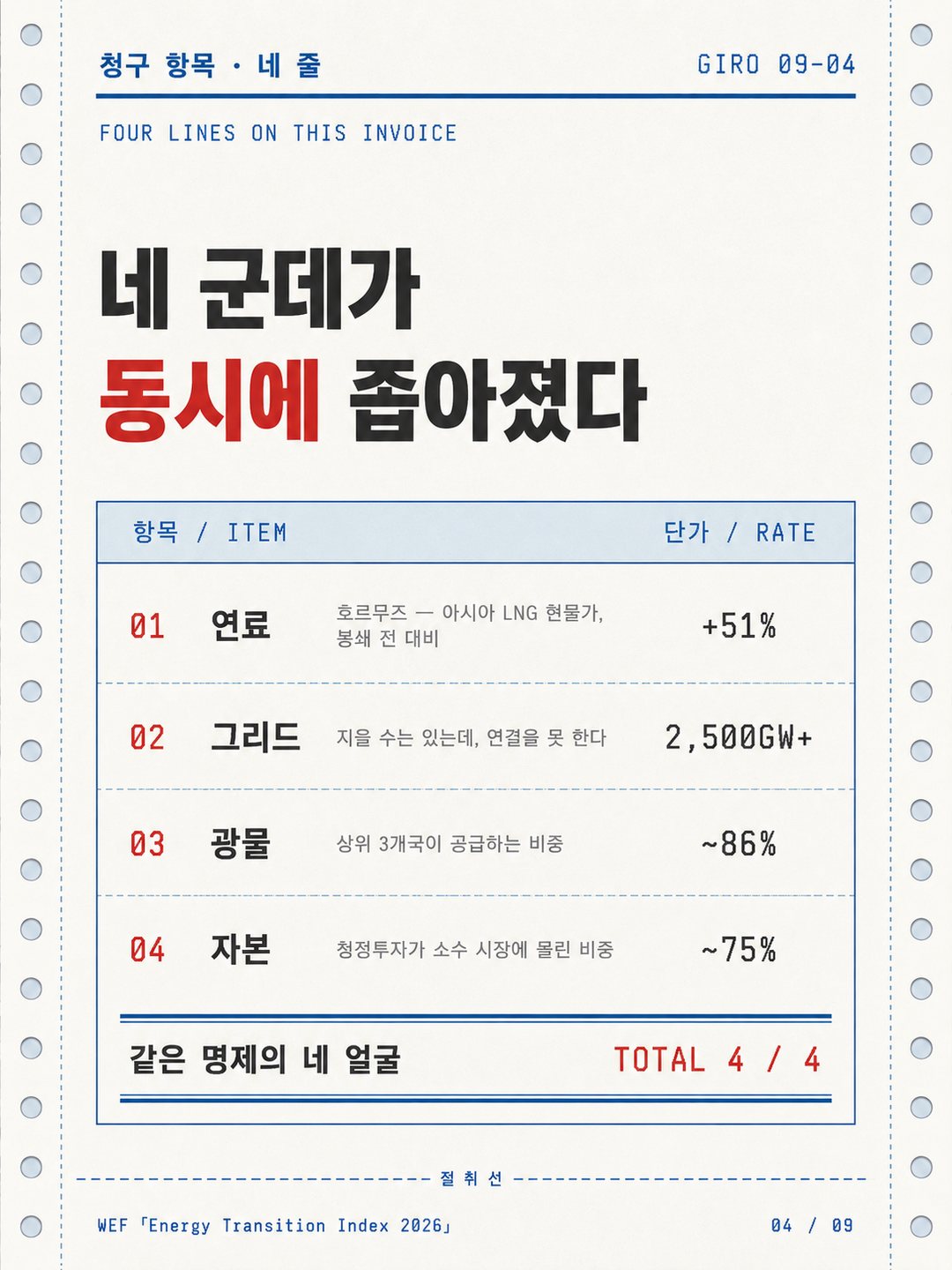 카드 4