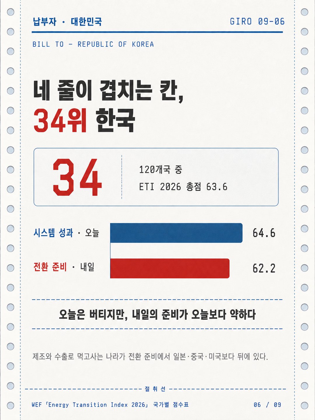카드 6