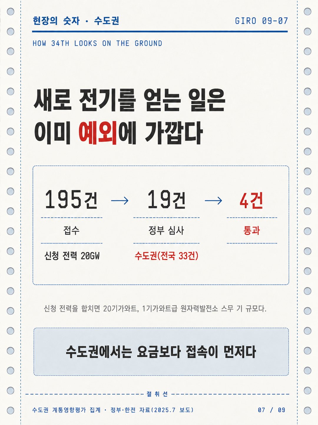 카드 7